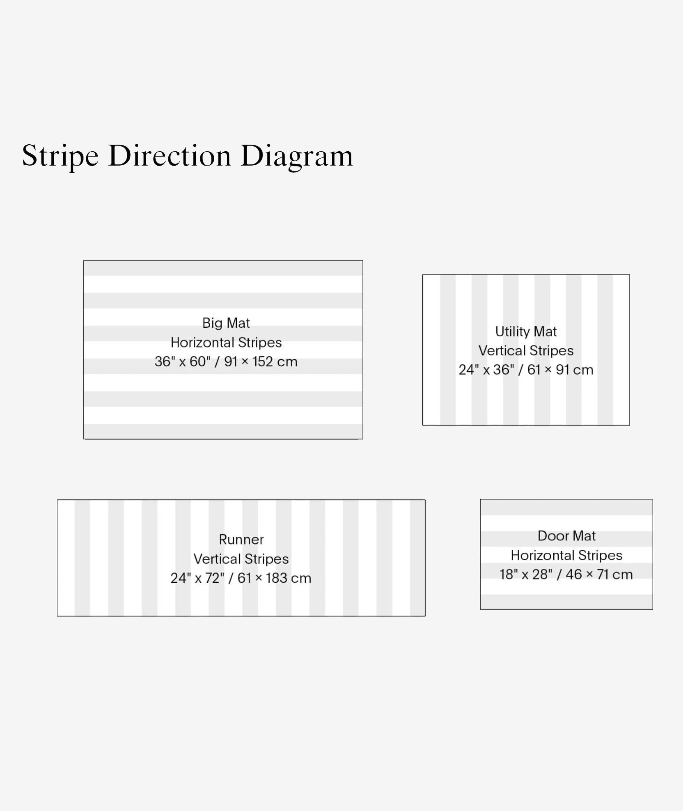 Breton Stripe Shag Floormat - More Options