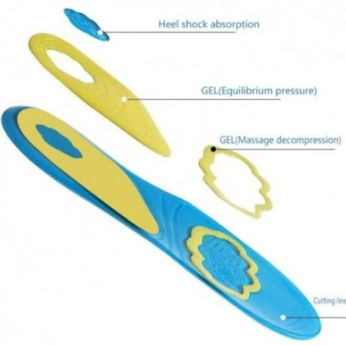 Foot Sole Silicone Yellow